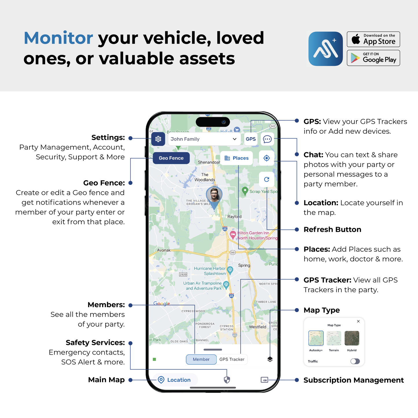 Rastreador GPS portátil AutoSky - Modelo: APT-100 - Tamaño pequeño
