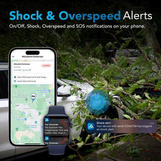 Speed Alerts for GPS Trackers