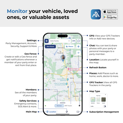 AutoSky Vehicle GPS Tracker - Model: AVT-200