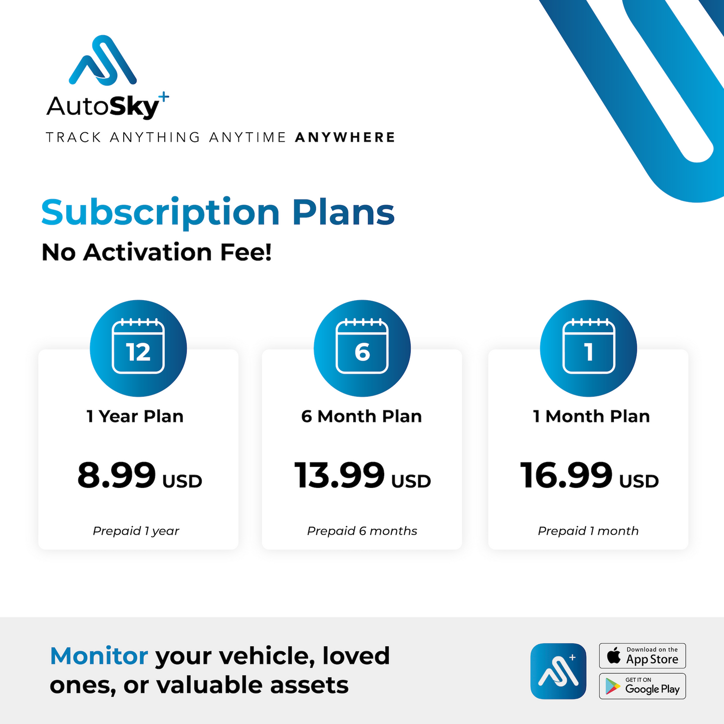 AutoSky Vehicle GPS Tracker - Model: AVT-210 - OBDII