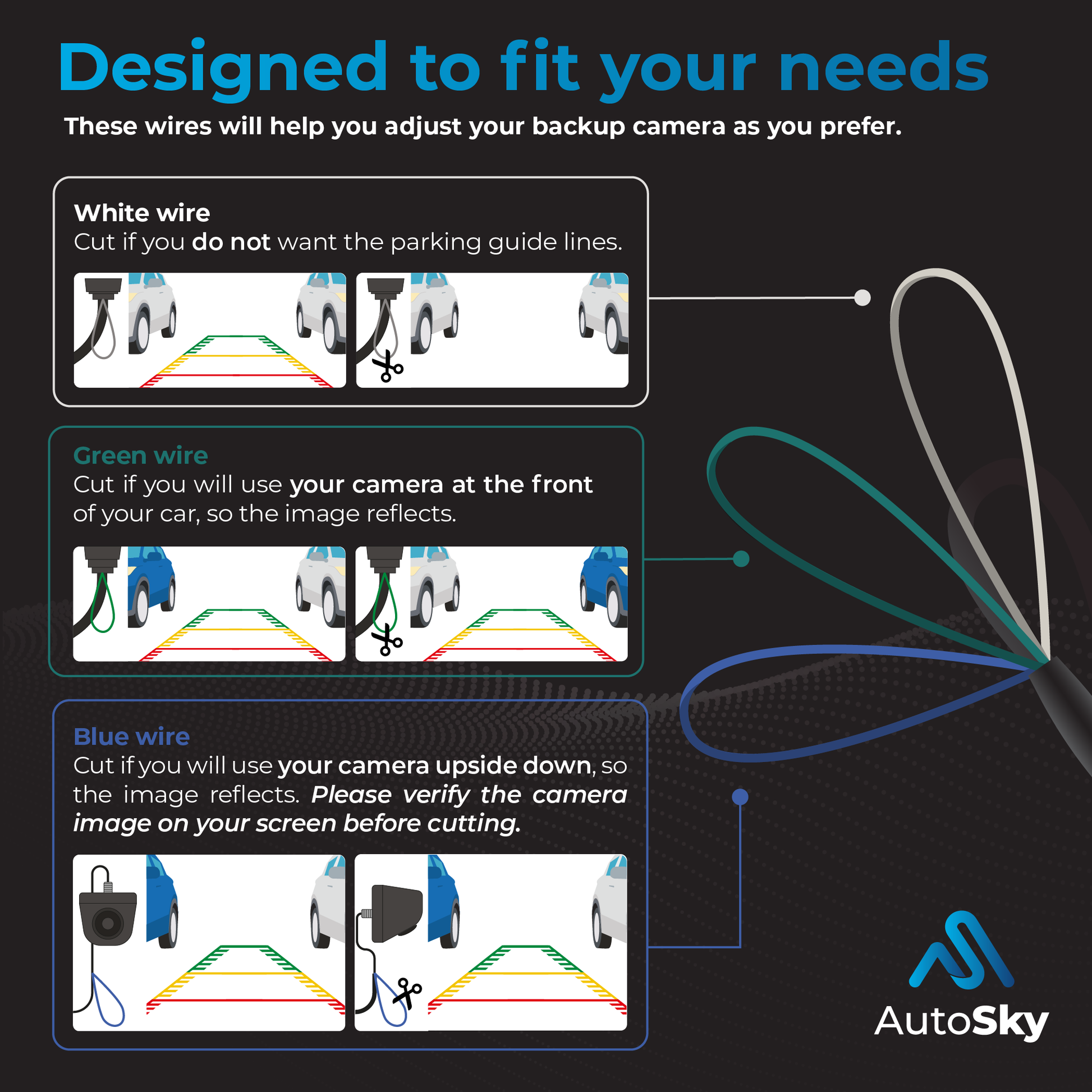 designed to fit your needs AutoSky HD Back up Camera - Metal OEM Style housing, Waterproof, Night Vision and Ultra Wide Angle