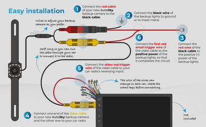 easy installation AutoSky HD 12 LED License Plate Back up Camera